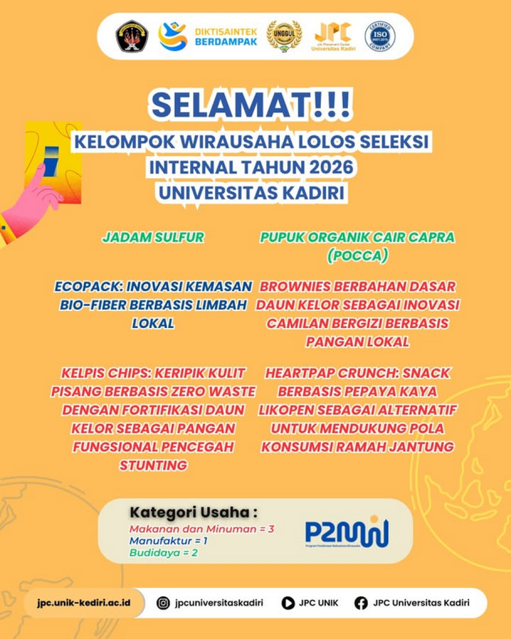 Enam Kelompok Wirausaha Mahasiswa UNIK Lolos Seleksi Internal P2MW 2026